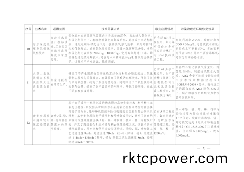 16946615287101116_900x636 16946615287101116_900x636