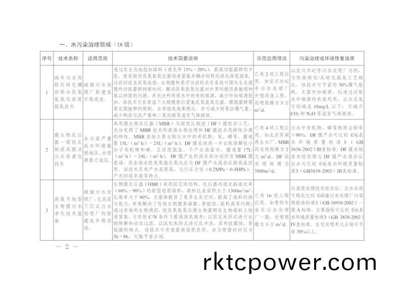 16946615282711719_900x636 16946615282711719_900x636