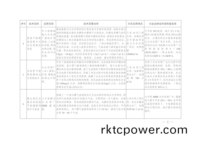 16946615284141575_900x636 16946615284141575_900x636
